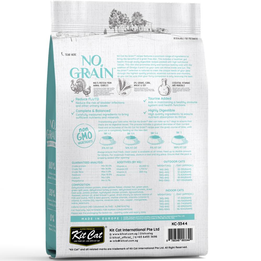 33% OFF: Kit Cat No Grain Chicken & Turkey Grain-Free Dry Cat Food